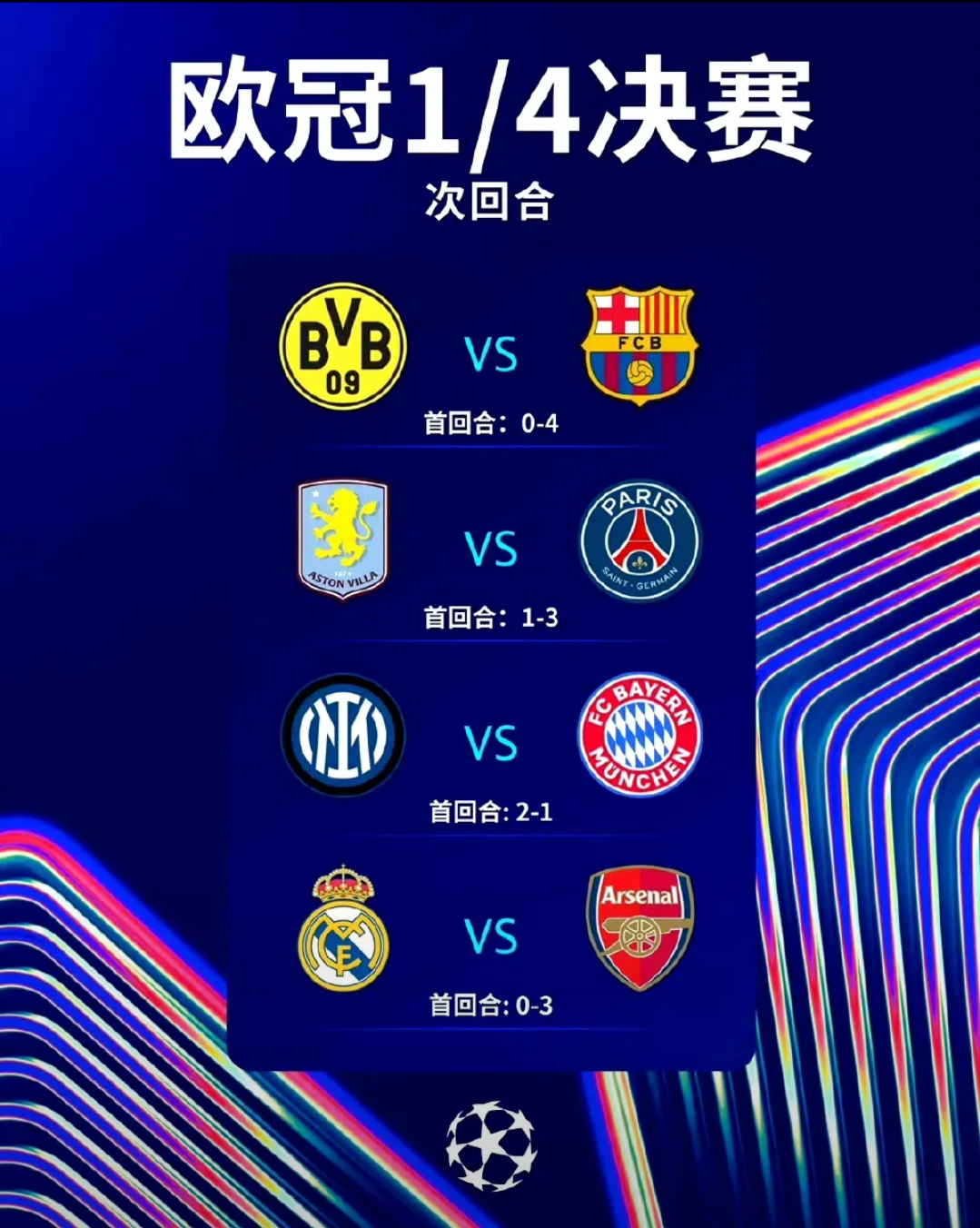 欧预赛五月花开，艳惊四座让人心驰神往的简单介绍
