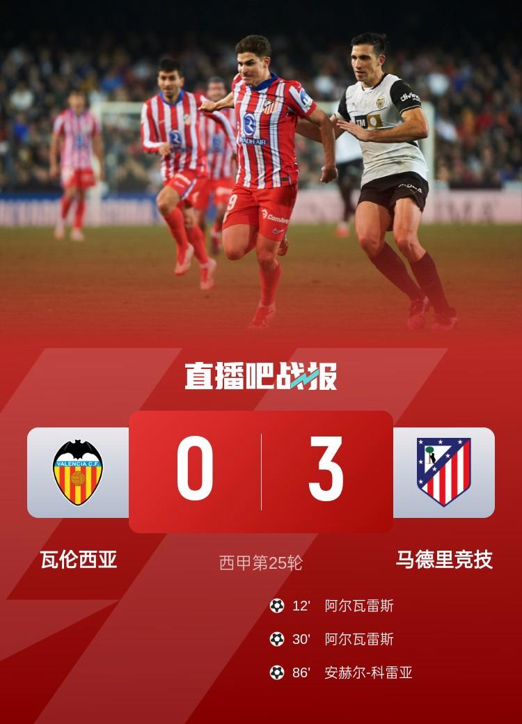 马竞遭受打击，梦碎四强