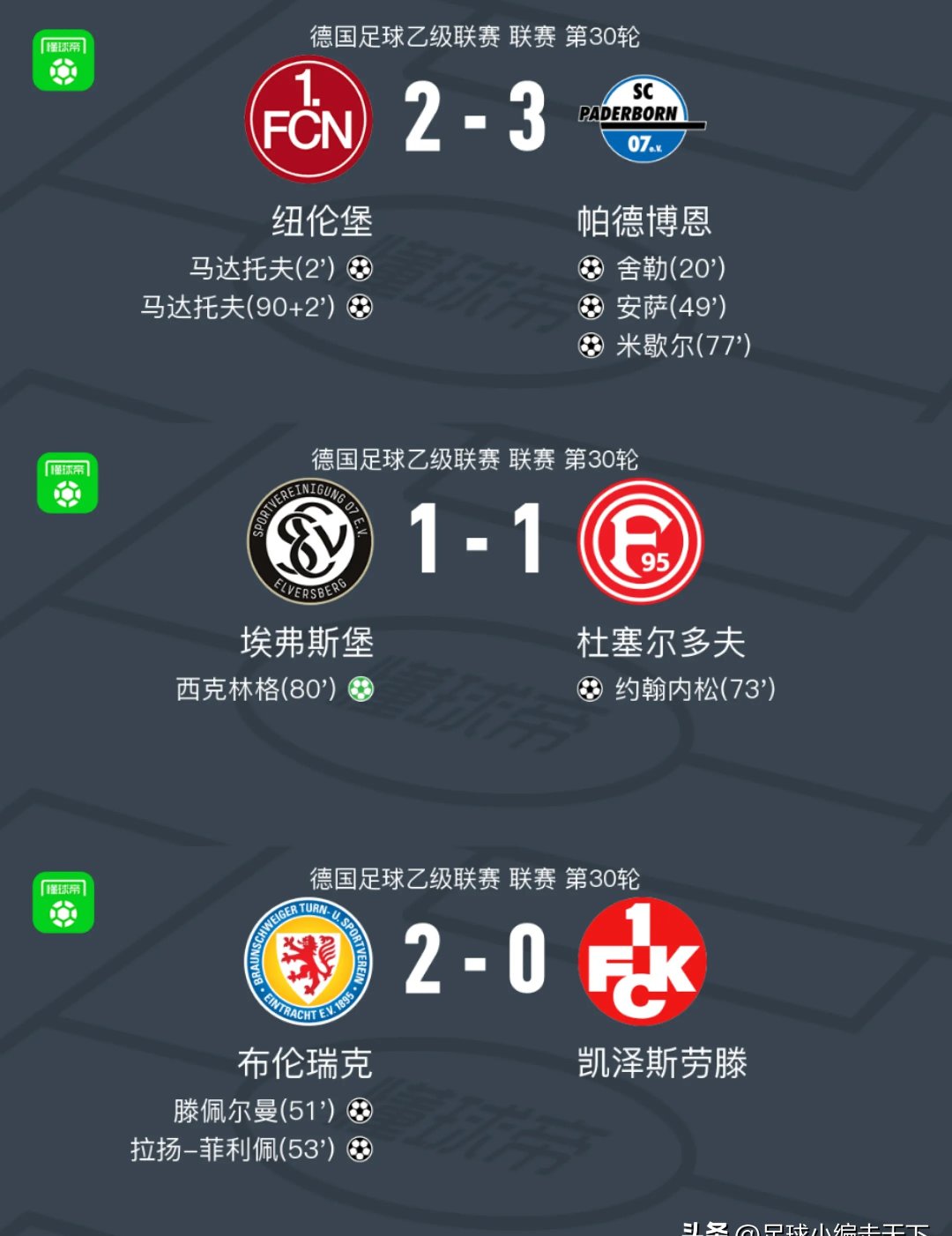 切尔西客场不敌西汉姆,积分榜上失去前四席位 切尔西客场不敌西汉姆,积分榜上失去前四席位